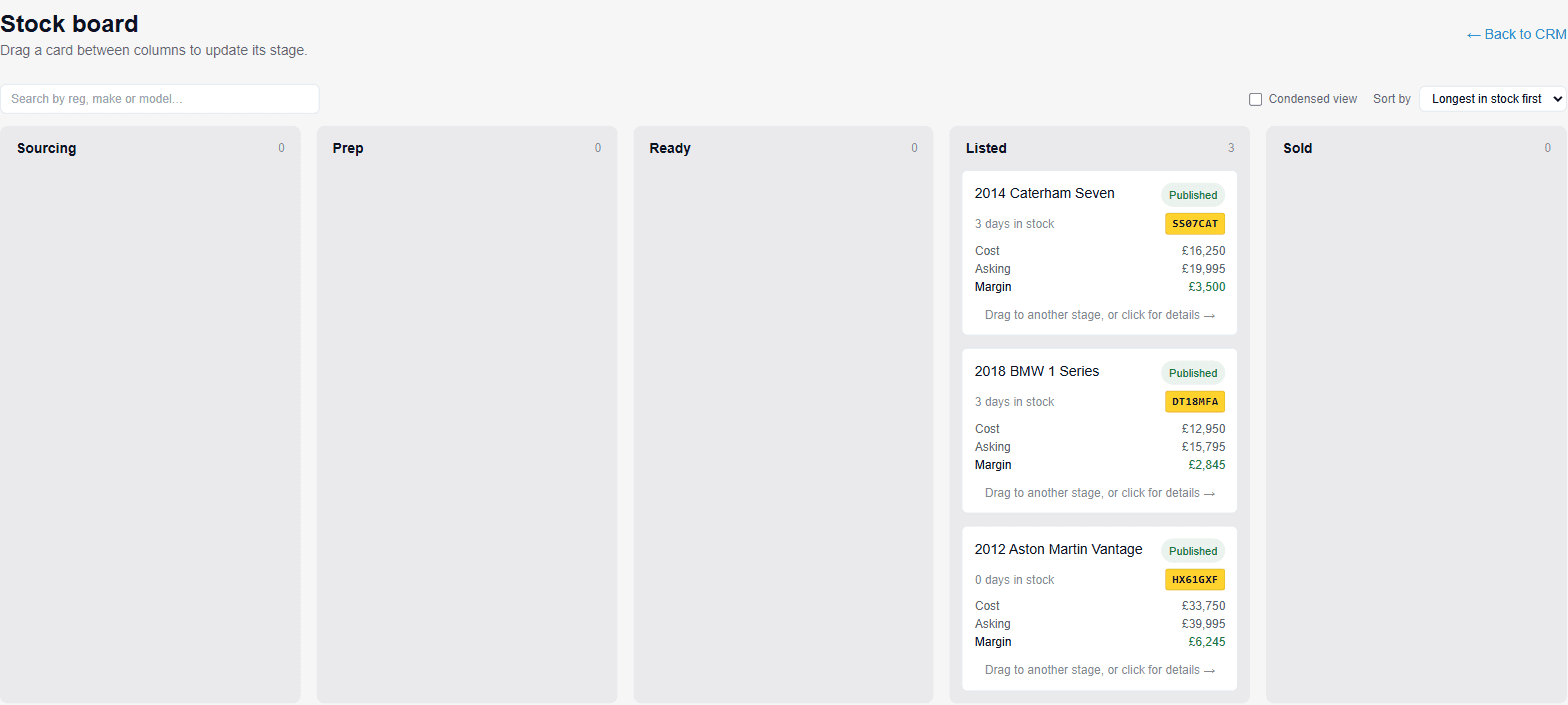 Stock CRM board showing vehicles grouped by stage from sourcing to sold, with cost and margin per car